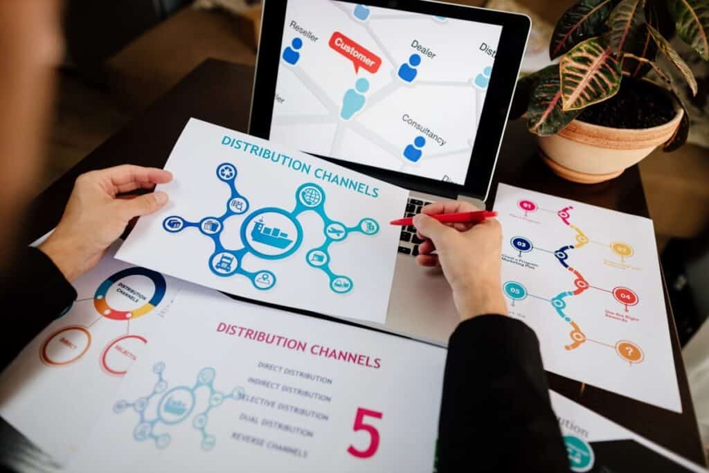 Internet marketing